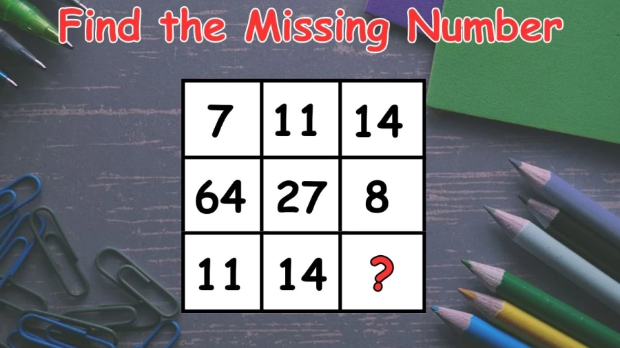 Brain Teaser Math Test Puzzle: If You are a Genius Find the Missing Number in 10 Seconds