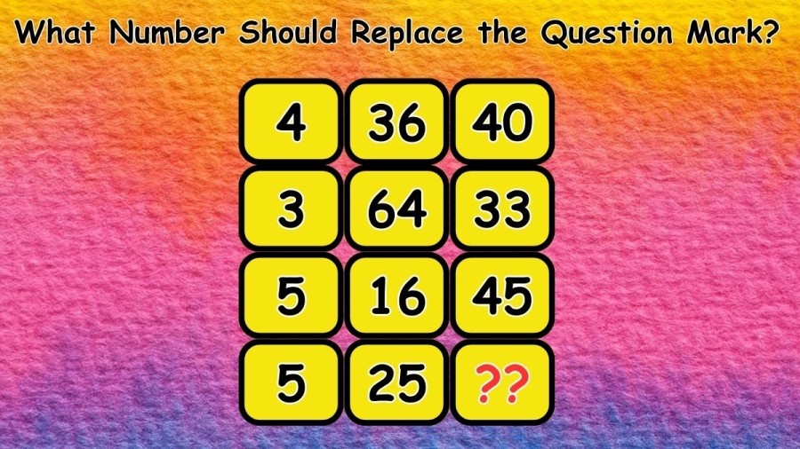 Brain Teaser Math Test: What Number Should Replace the Question Mark?