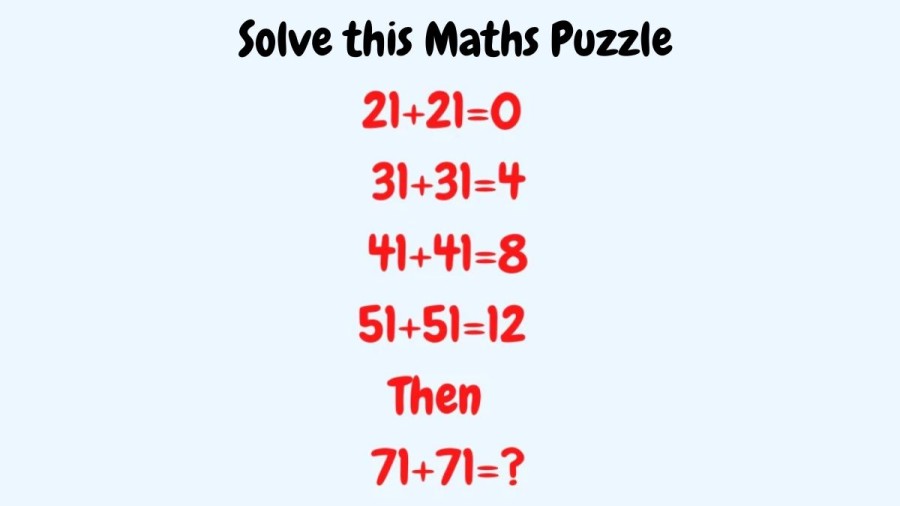 Brain Teaser: Only those with IQ Test can Solve this Maths Puzzle