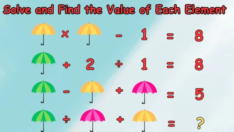 Brain Teaser: Solve and Find the Value of Each Element | IQ Question