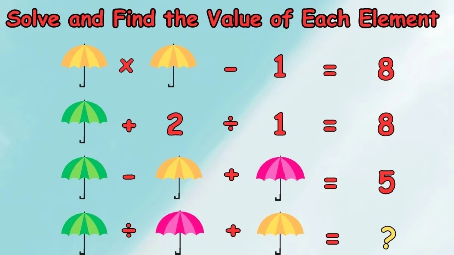 Brain Teaser: Solve and Find the Value of Each Element