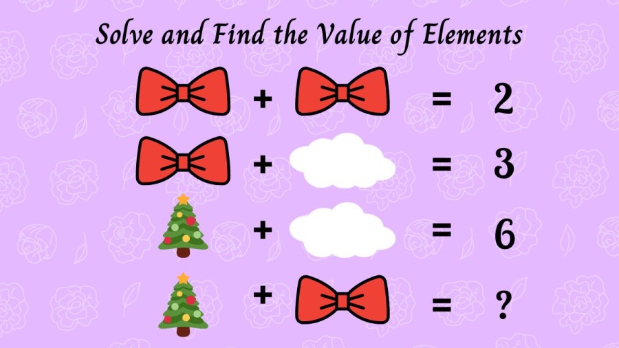 Brain Teaser: Solve and Find the Value of Elements