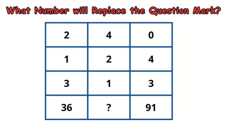 Brain Teaser – What Number will Replace the Question Mark? Math Puzzle