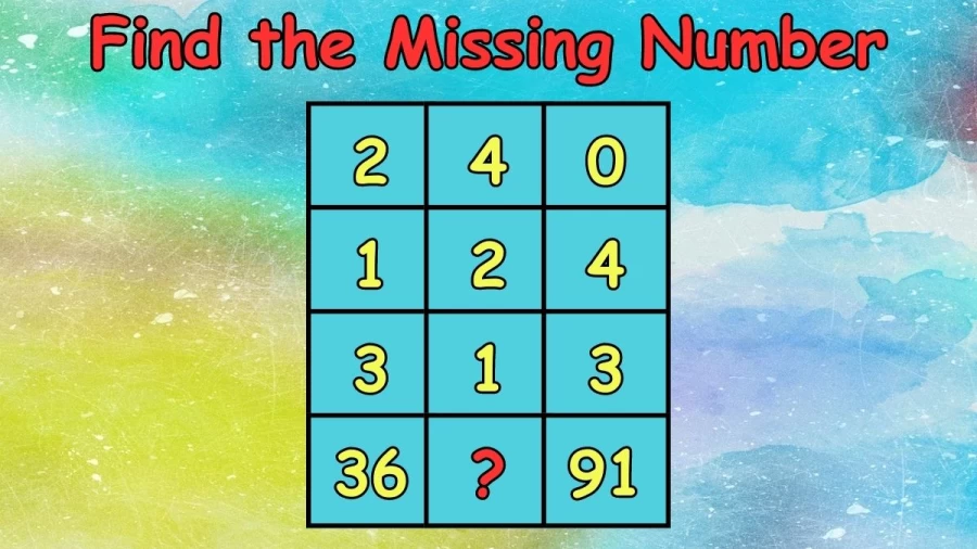 Brain Teaser of the Day: Can You Find the Missing Number in this Math Puzzle?