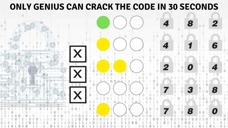 Brain teaser: Only Genius Can Crack the Code in 30 seconds