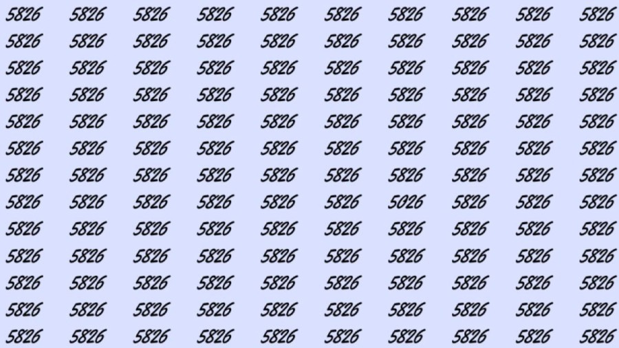 Can You Spot 5026 among 5826 in 7 Seconds? Explanation and Solution to the Optical Illusion