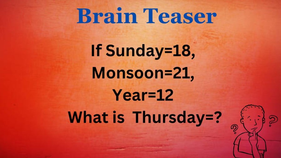 Find the Value of Thursday if Sunday=18, Monsoon=21, Year=12