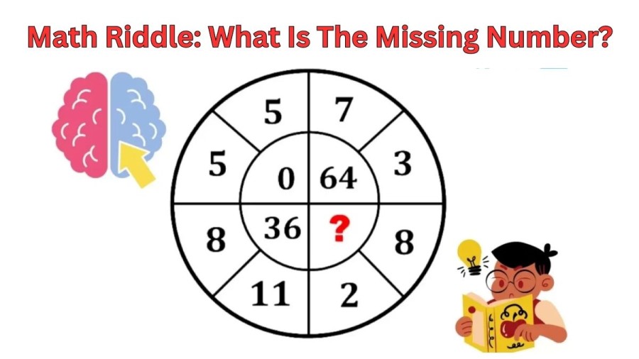 Math Riddle: What Is The Missing Number?