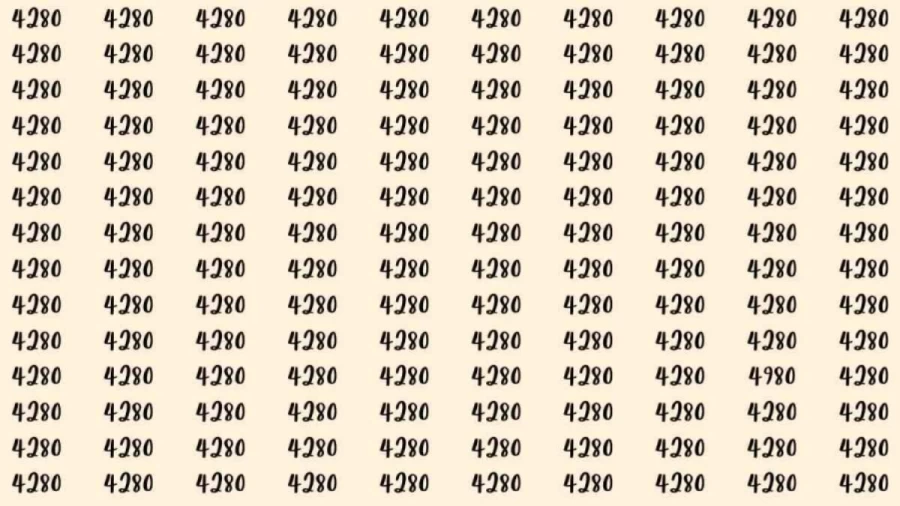 If you have Extra Sharp Eyes Find the Number 6 among 3s in 20 Secs