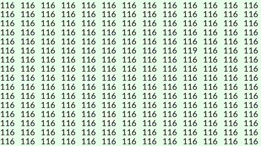 Optical Illusion Challenge: Can you find 119 among 116 in 8 Seconds? Explanation and Solution to the Optical Illusion