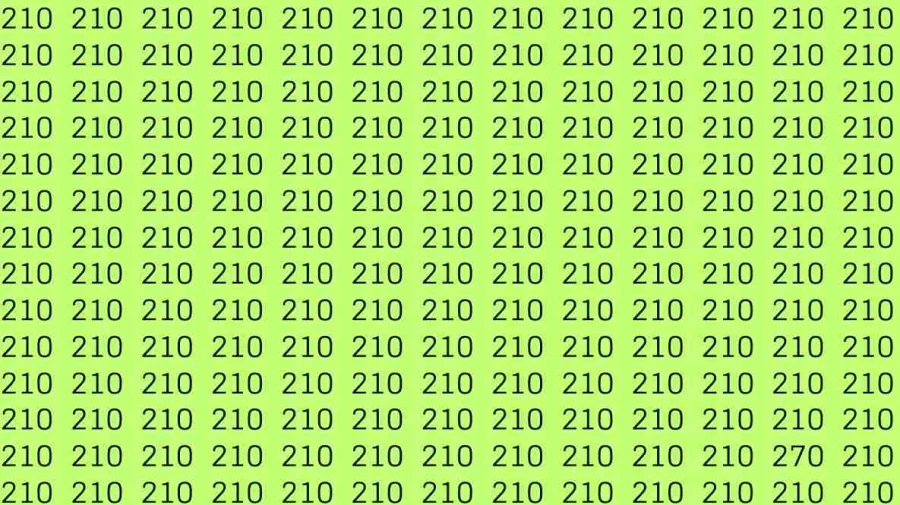 Optical Illusion: If you have eagle eyes find 270 among 210 in 5 Seconds?