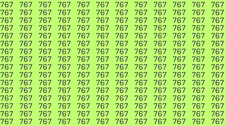 Optical Illusion: If you have eagle eyes find 787 among 767 in 6 Seconds?