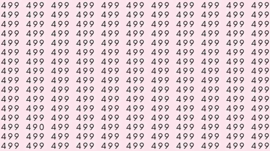 Optical Illusion: If you have hawk eyes find 490 among 499 in 10 Seconds?