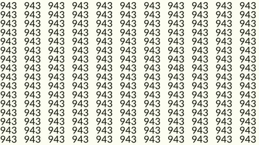 Optical Illusion: If you have hawk eyes find 948 among 943 in 10 Seconds?