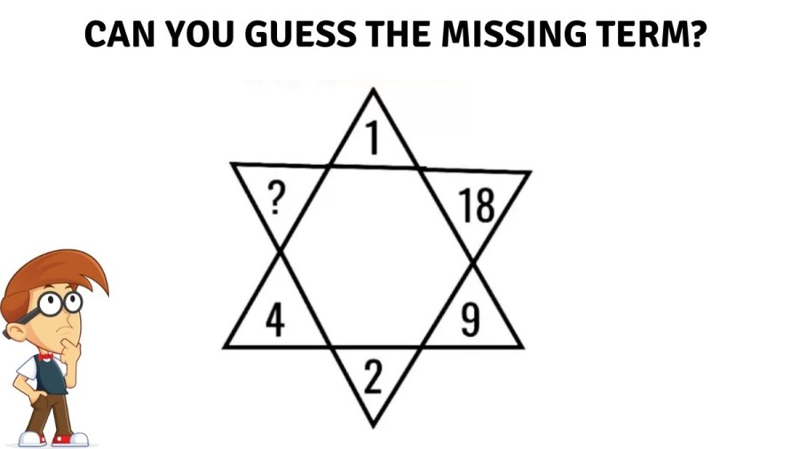 Tricky Brain Teaser: Can you Guess the Missing Term? Missing Number Puzzles