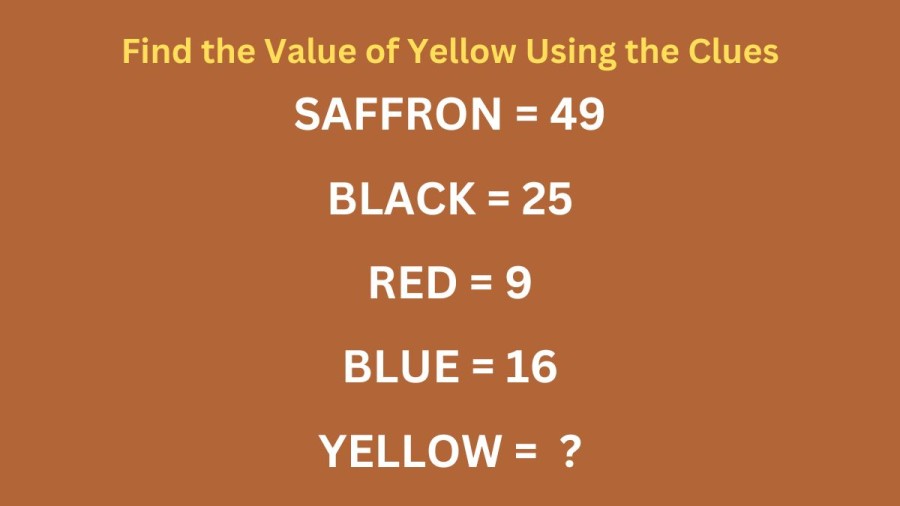 Brain Teaser only High IQ People can Solve: Find the Value of Yellow Using the Clues