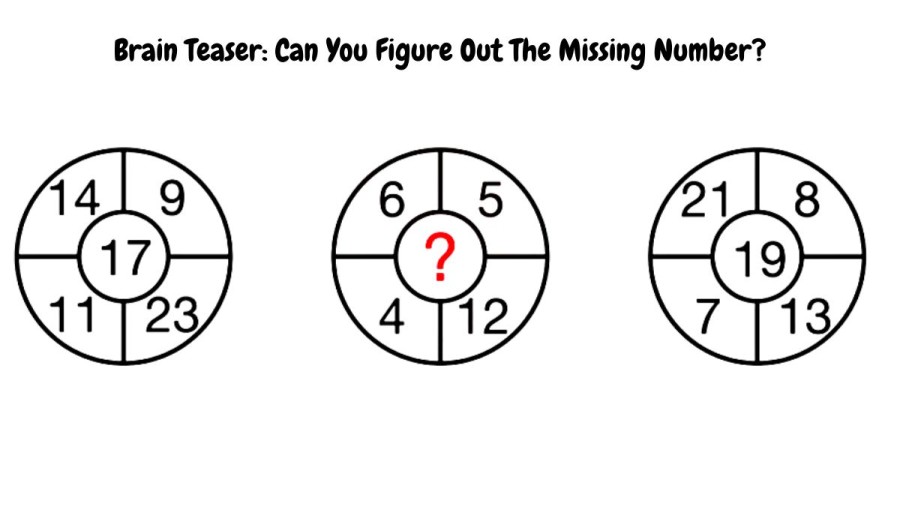 Brain Teaser: Can You Figure Out The Missing Number?