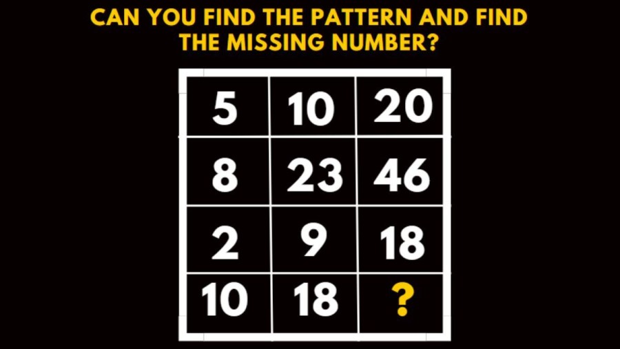Brain Teaser: Can You Find The Pattern And Find The Missing Number?