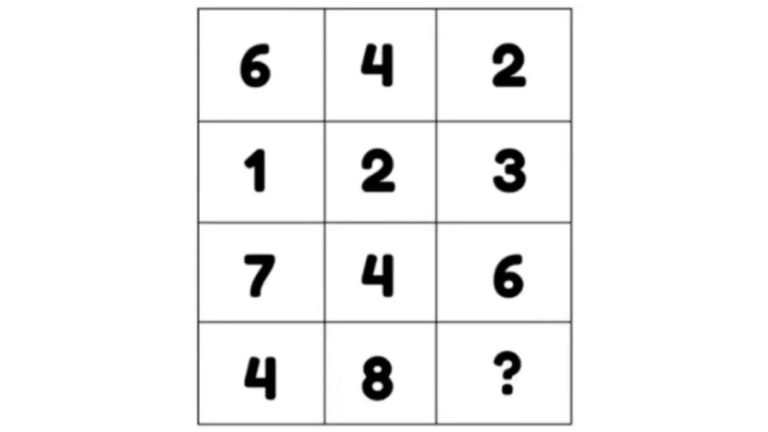 Brain Teaser – Find The Missing Number And Fill This Box