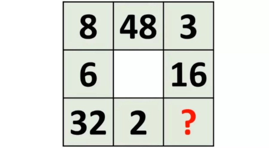 Brain Teaser - Find The Pattern And Solve For Missing Number