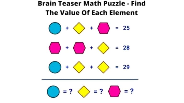 Brain Teaser – Find the value of each element math puzzle