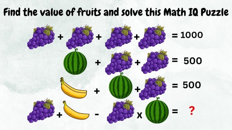 Brain Teaser: Find the value of fruits and solve this Math IQ Puzzle