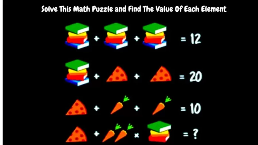 Brain Teaser For Genius Minds - Solve This Math Puzzle and Find The Value Of Each Element