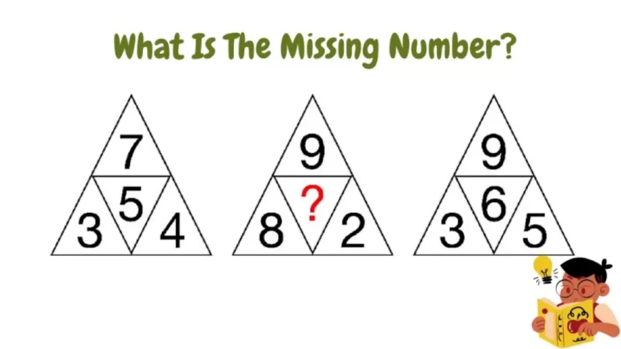 Brain Teaser Hard Math Quiz – What Is The Missing Number?