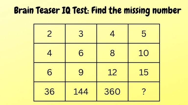 Brain Teaser IQ Test: Find the missing number