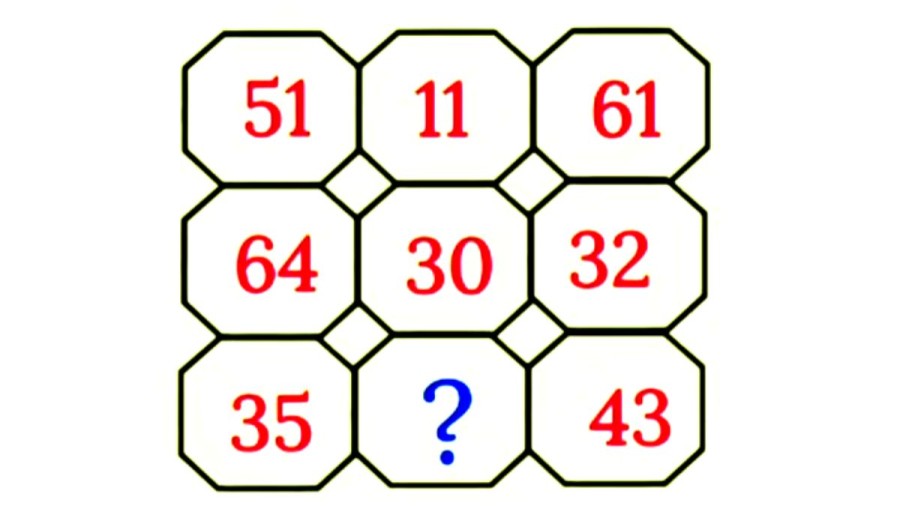 Brain Teaser Logic Puzzle Only Maths Pro Can Solve