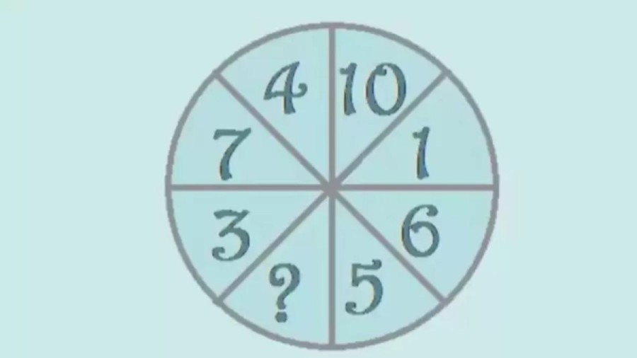 Brain Teaser Math Puzzle - Find The Missing Number In The Series And Complete The Math Circle