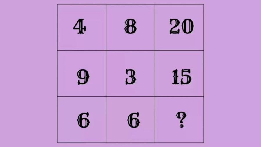 Brain Teaser Math Puzzle For Genius Minds: Find The Missing Number