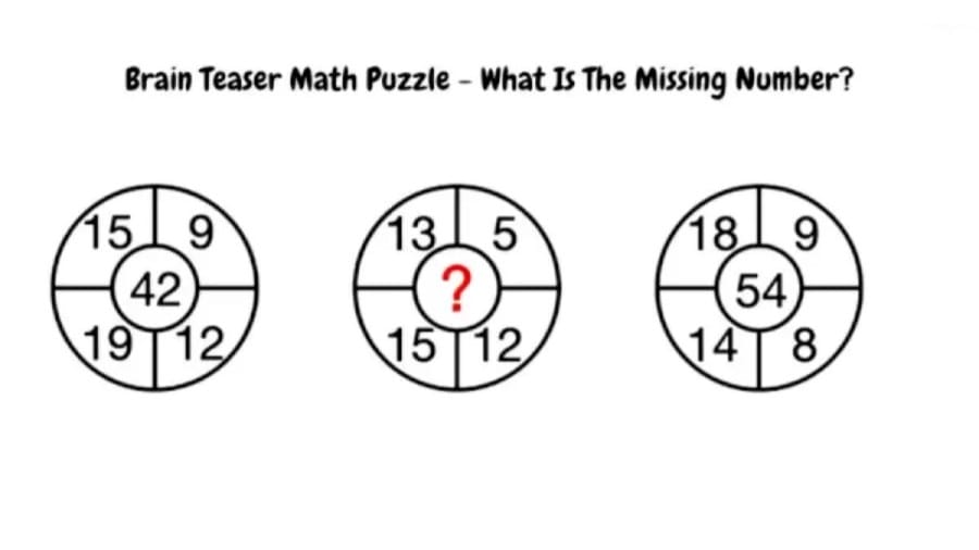 Brain Teaser Math Puzzle: What is the missing number?