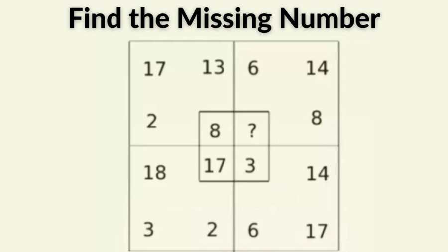 Brain Teaser Math Quiz: Find the Missing Number