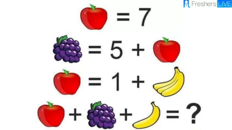 Brain Teaser Math Test: Can You Solve This Math Equation And Find The Missing Number?