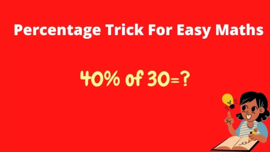 Brain Teaser Maths Puzzle: Percentage Trick For Easy Maths