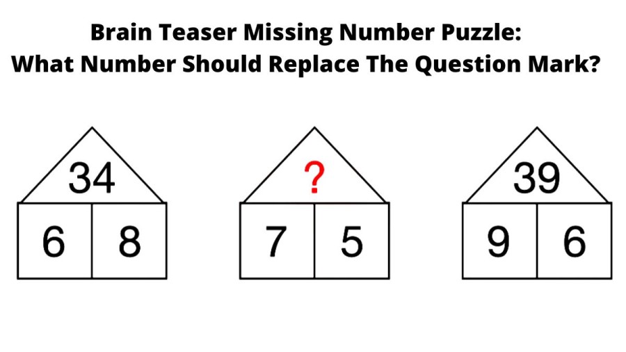 Brain Teaser Missing Number Puzzle: What Number Should Replace The Question Mark?