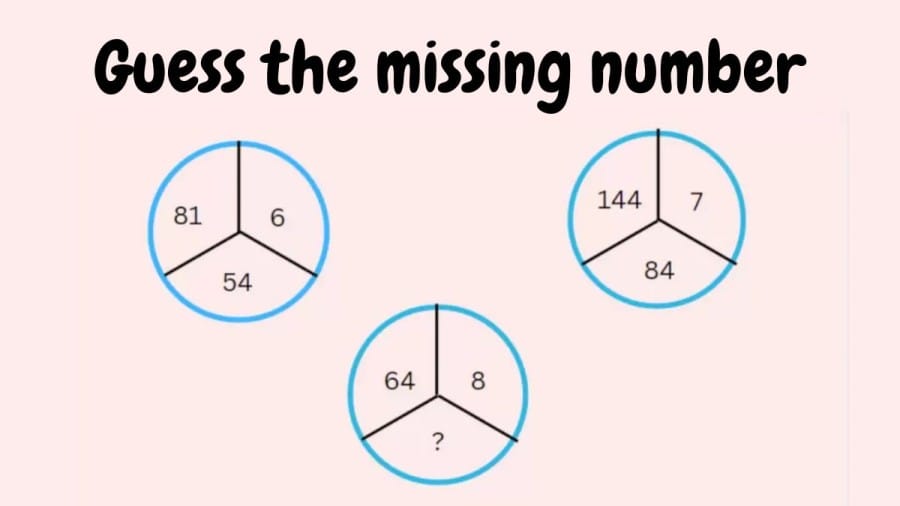 Brain Teaser Number Challenge - Guess the missing number