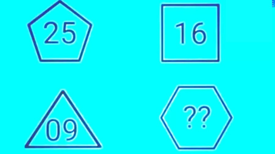 Brain Teaser: Only Genius Minds can Solve this Tricky Math Puzzle