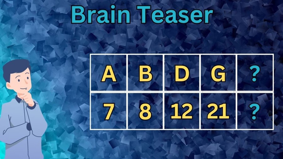 Brain Teaser: Only a Genius can Find the Missing Terms in this Tricky Puzzle