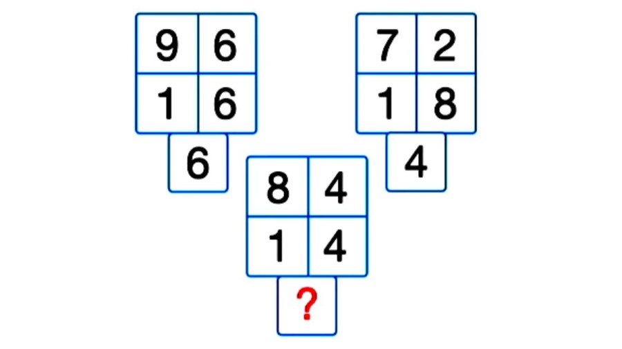 Brain Teaser: Solve For The Missing Number In This Reasoning Maths Puzzle