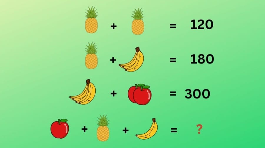 Brain Teaser: Solve and Find the Value of Pineapple, Banana and Apple
