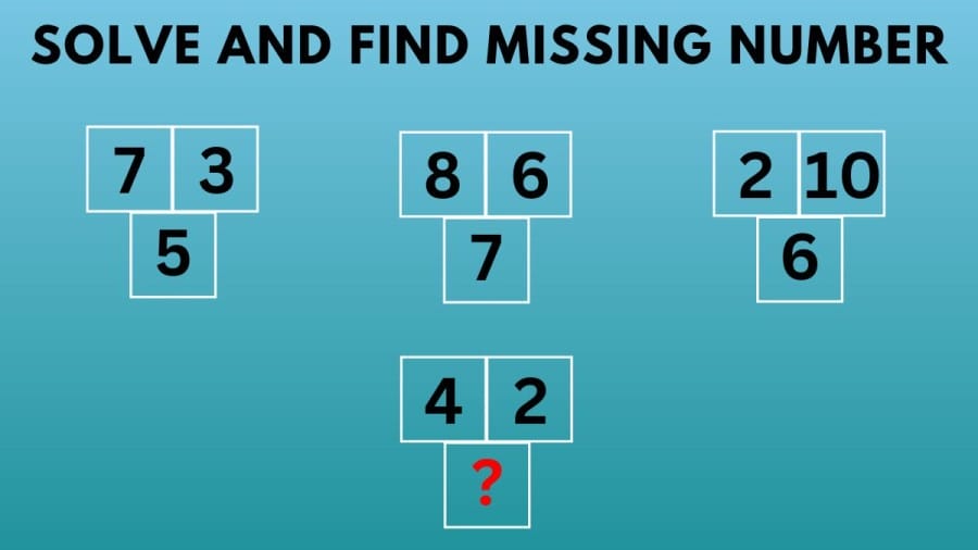 Brain Teaser: Solve and find missing number