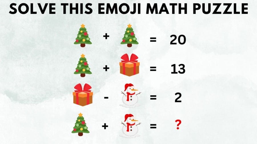 Brain Teaser – Solve this Emoji math puzzle