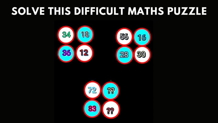 Brain Teaser: Solve this difficult maths puzzle