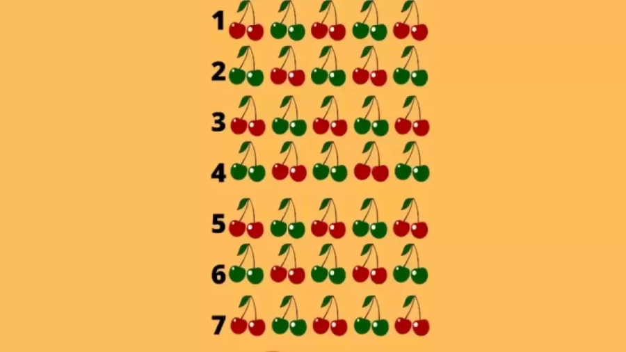 Brain Teaser To Test Your Eyes – Find The Odd Emoji