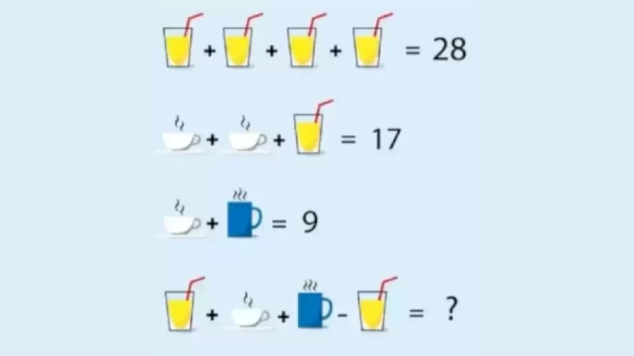 Brain Teaser Tricky Math Puzzle: Can you Solve and Find the Value of All Elements?