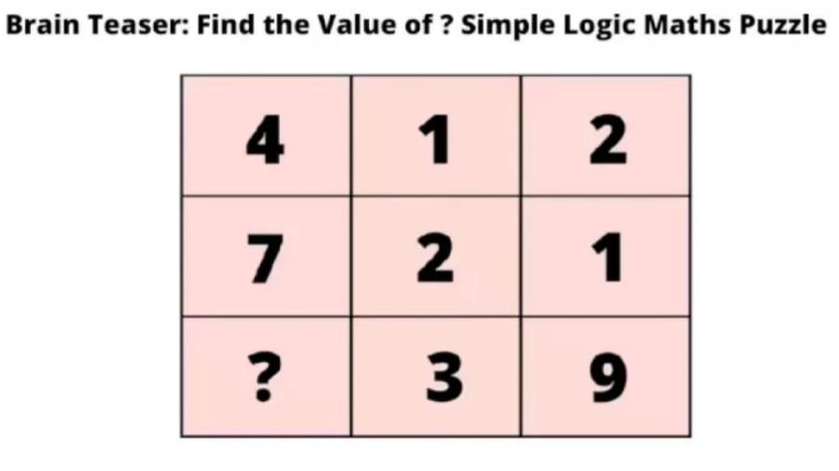 Brain Teaser Tricky Maths Puzzle: Find the Value of ?