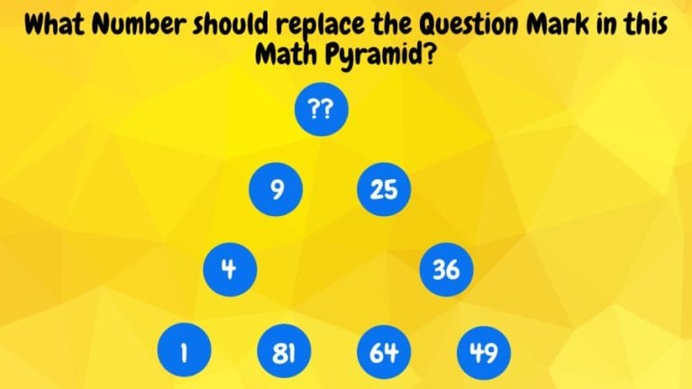 Brain Teaser for Sharp Minds: What Number should replace the Question Mark in this Math Pyramid?