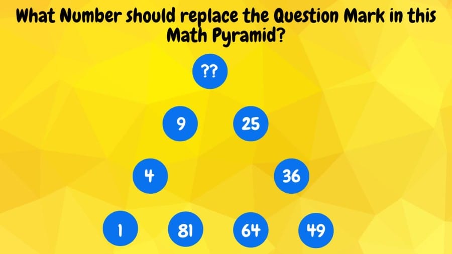Brain Teaser for Sharp Minds: What Number should replace the Question Mark in this Math Pyramid?
